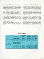 1959 Chevrolet Engineering Features-67.jpg